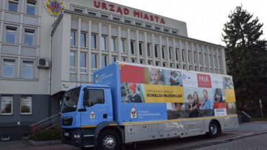 "NIE nowotworom u dzieci". Ruszyły badania dzieci z Fundacją Ronalda McDonalda